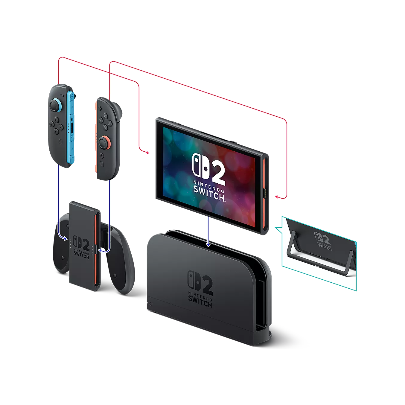 Console Nintendo Switch 2
